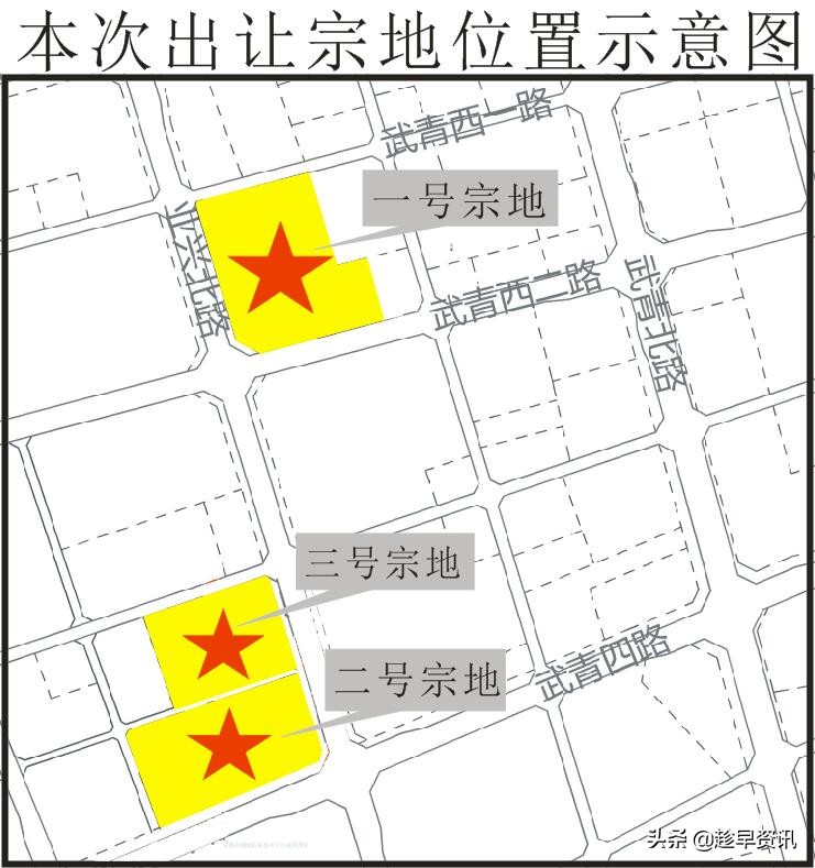 武侯区2020年拍卖土地,武侯新城三宗地块