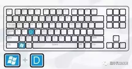 快速提高逼格的电脑快捷键有哪些？