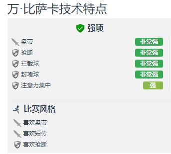 万比萨卡：最出色的新生代防守球员，他是否能成为世界最佳右后卫