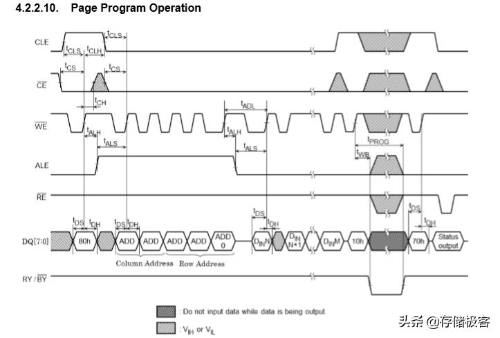 怎么看固态硬盘的主控芯片,如何识别ssd固态硬盘主控