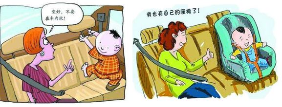 汽车安全座椅知识大全,汽车安全座椅选购