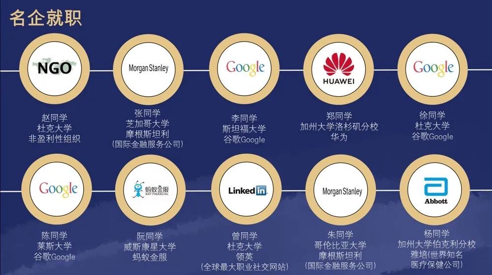 PK海内外学霸，狂揽藤校！看完这群深圳娃的日常，终于知道差哪了