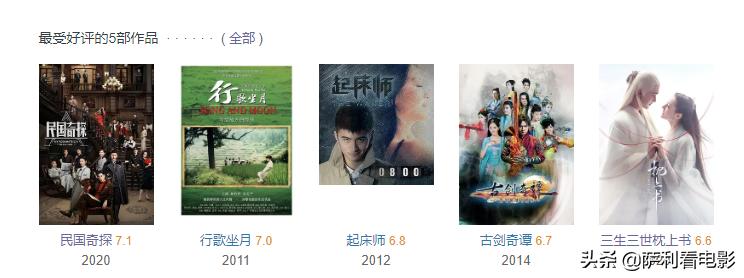 民国奇探三土和乔探长,民国奇探乔楚生八大金刚