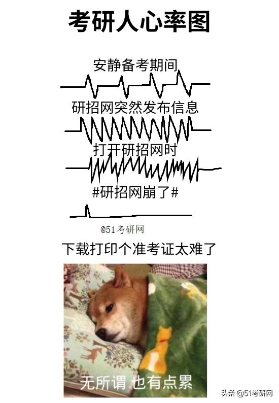 准考证为什么只有顺序号没有考场,准考证上有考场号和座位号吗