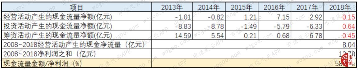 浙富控股,不想玩跨界的水电设备制造商不是好上市公司