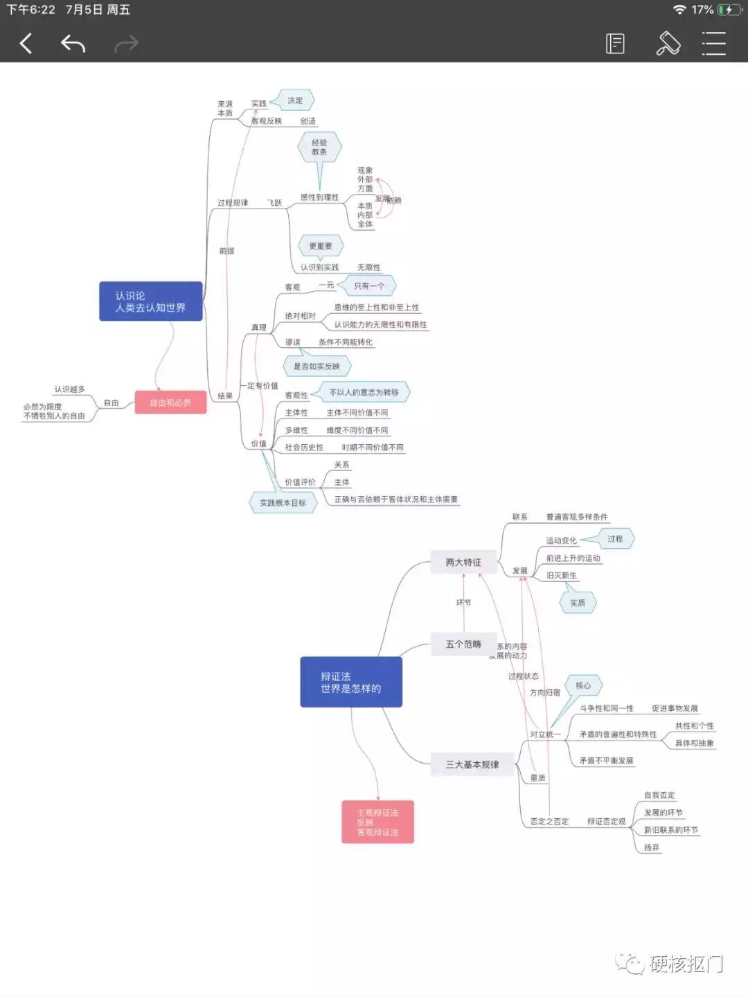ipad濂界敤鐨勪粯璐筧pp鍝簺鍊煎緱璐拱,鎺ㄨ崘鍝簺杞欢ipad涓撶敤