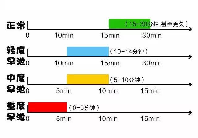 男朋友出了点事和我分手,男朋友对我动手想分手