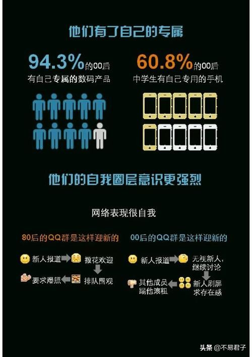 网络汉字文化,网络汉字新词