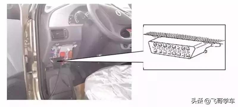 【资料】OBD接口TOP排行榜，最后一个亮了，了解一下