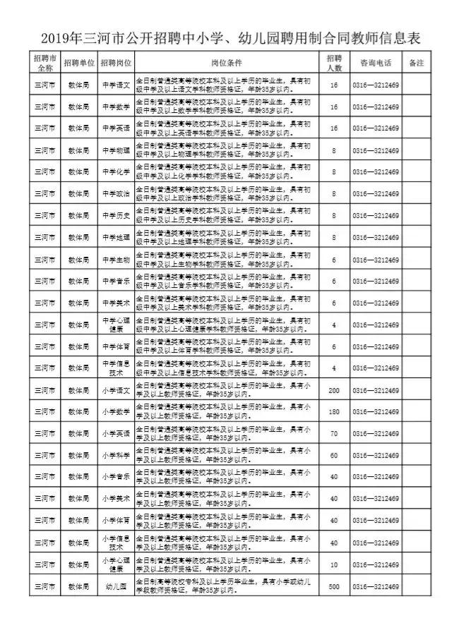 2020年有编制的教师招聘,河北在编教师招聘最新