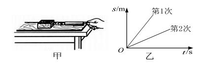 物理中考知识点及解题方法,初中教资物理知识点归纳大全