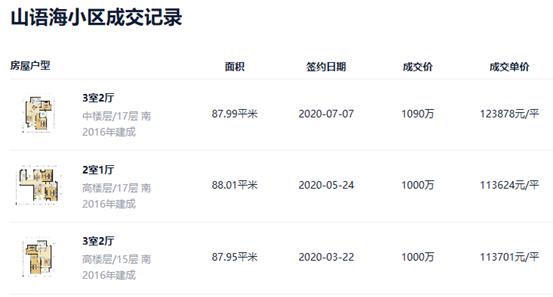 前海赤湾未来规划图,前海发展潜力有多强