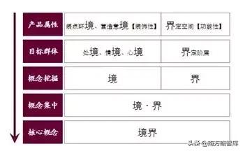 定制化营销的案例分析,定制化营销案例