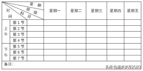 word表格里怎么画三个斜线表头,word斜线表头制作好了怎么调整