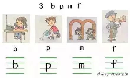 一年级拼音复习方法和技巧,一年级拼音拼读教学视频
