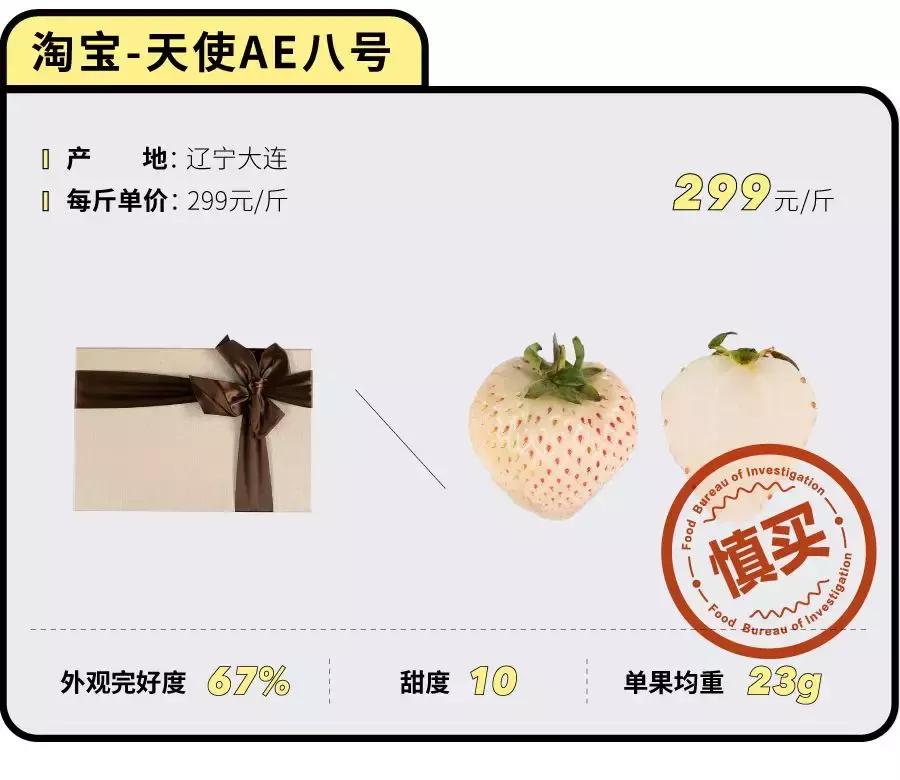 一下子吃了很多草莓,一下子吃了300g草莓