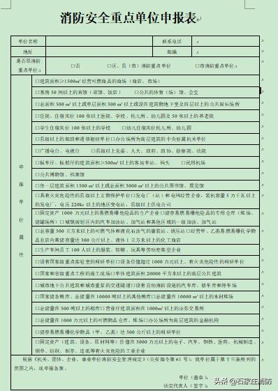 确定消防安全重点单位的公告文件,关于申报消防重点单位的通告