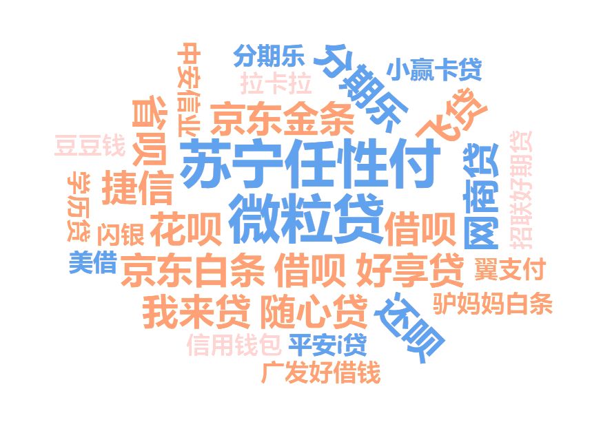 我为什么贷不了款从未逾期过,为什么贷款了钱没到账
