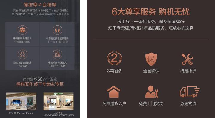 奥佳华按摩椅7505max评测,奥佳华og7505按摩椅怎么拆