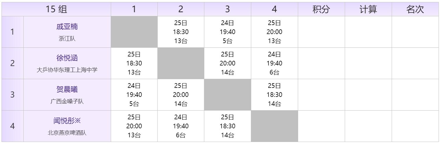 全国冠军赛秩序册,秩序册参赛名单加照片