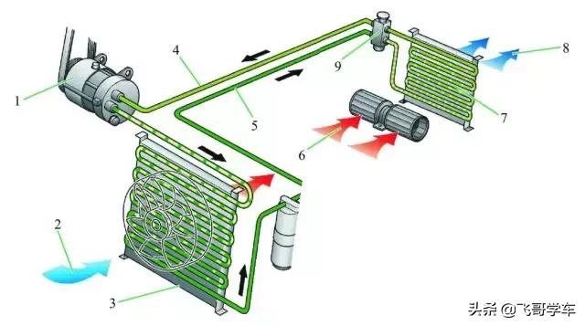 大型商场空调系统图解,空调系统施工图解