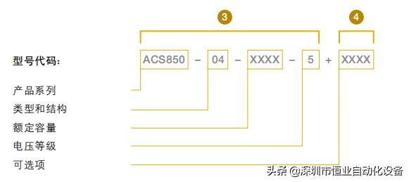 ABB变频器ACS880型模块,abb变频器acs800规格型号