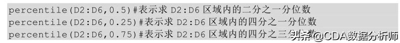 数据分析入门到精通视频教程,学习数据分析入门教学
