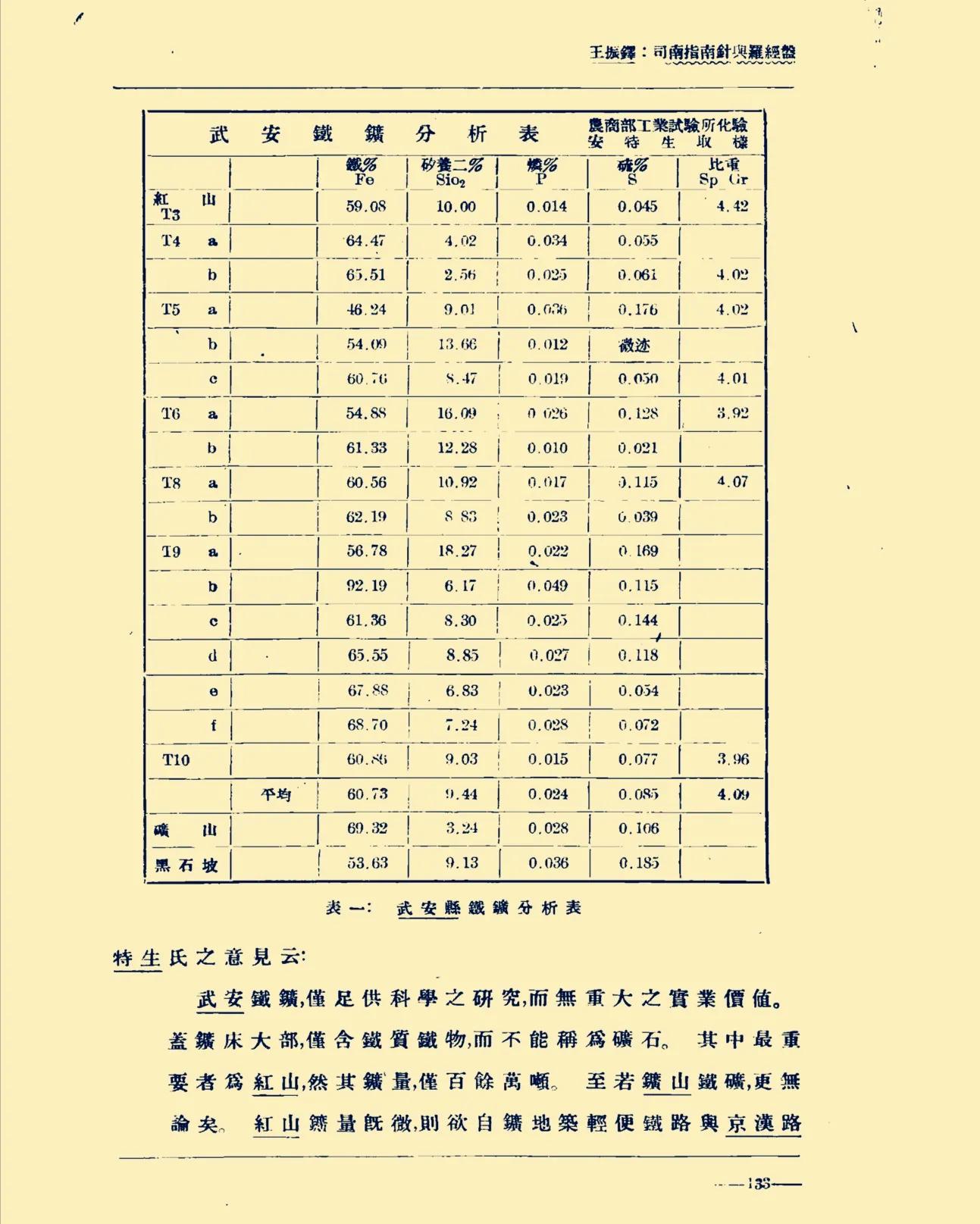 磁山的指南针是什么时候建造的,指南针发源地磁山
