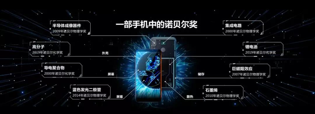 潘建伟量子科学最新发现,潘建伟院士新量子革命