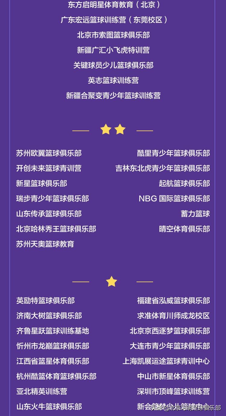 国内排名前十的体育培训机构,怎么开办青少年体育培训机构