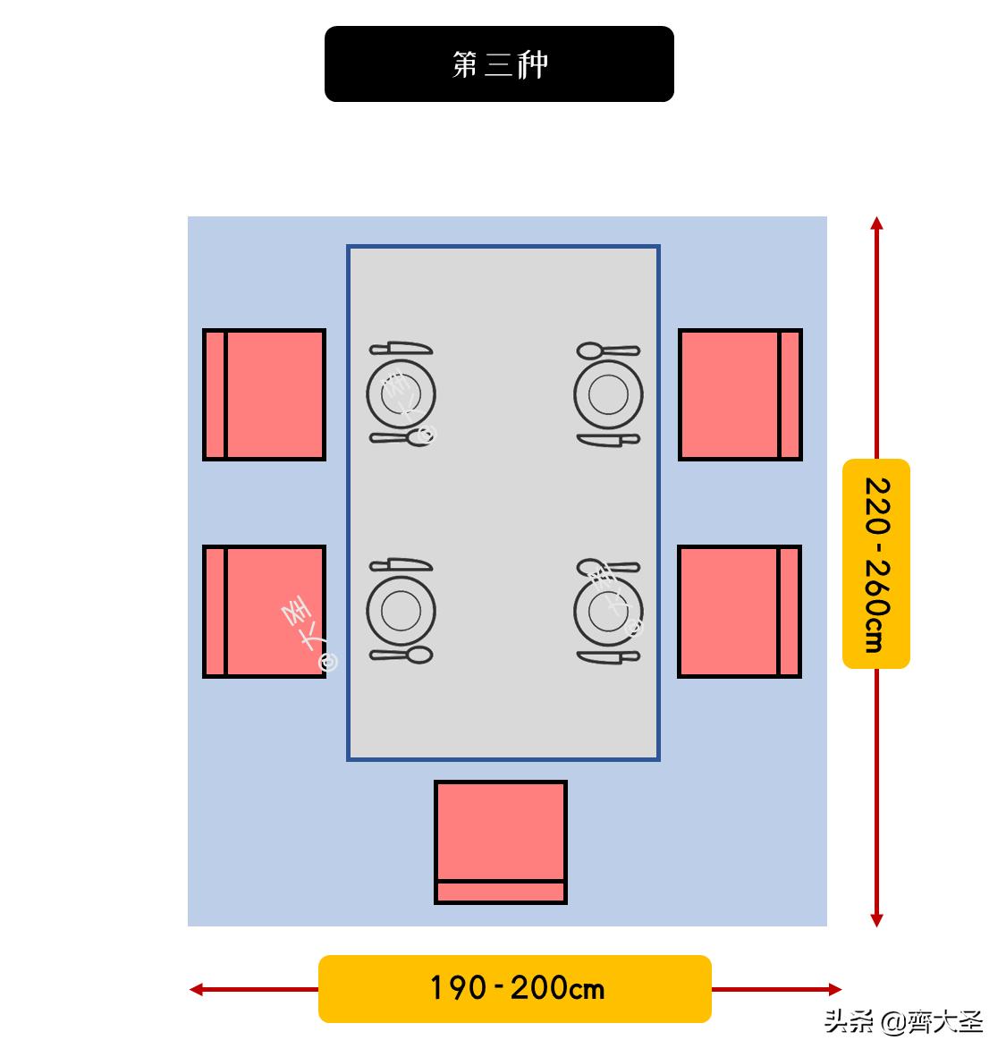 10人圆餐桌带转盘尺寸标准图,九宫格干货礼盒图片