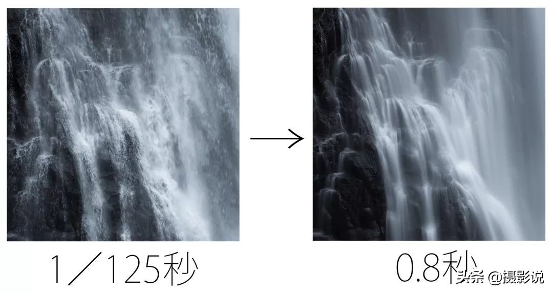 手机如何用nd镜拍出丝滑瀑布,nd减光镜拍摄瀑布