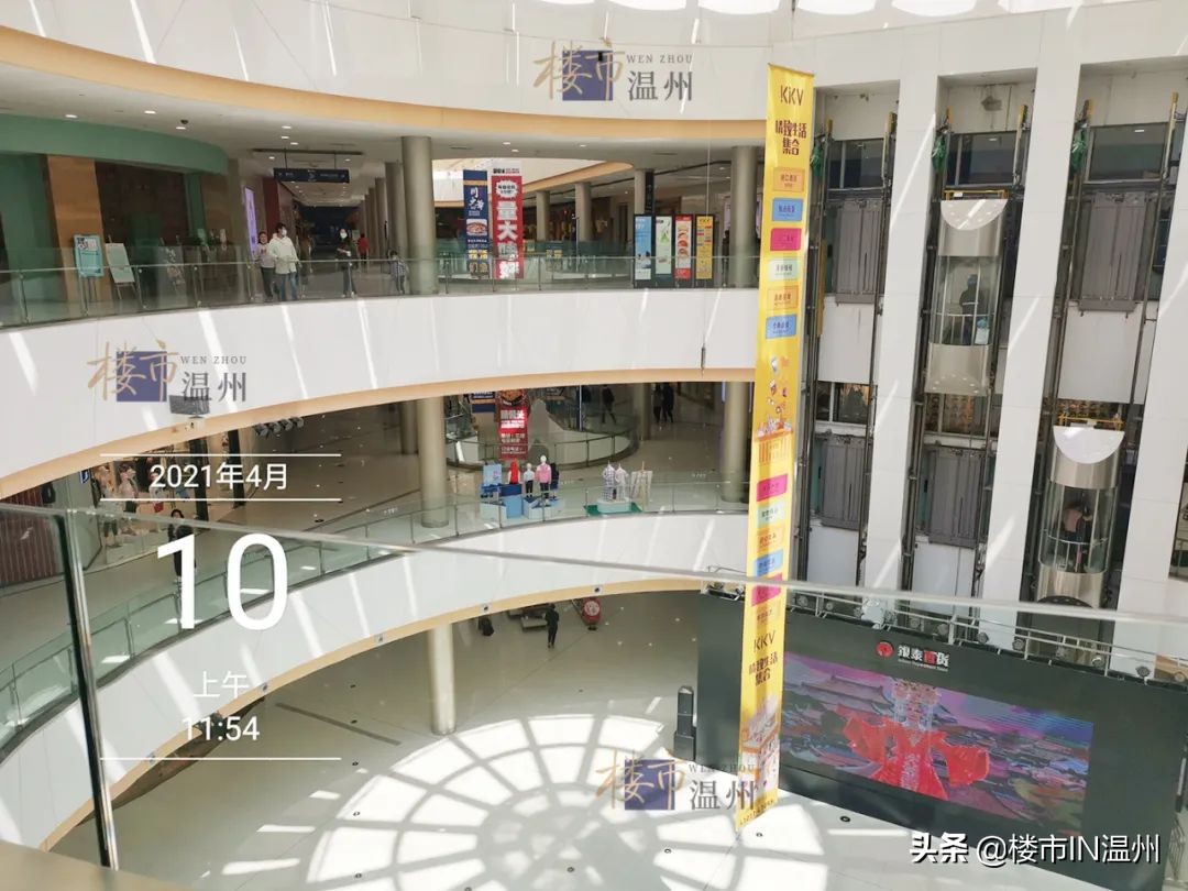 温州综合体体量排行榜,温州最高级的商业综合体