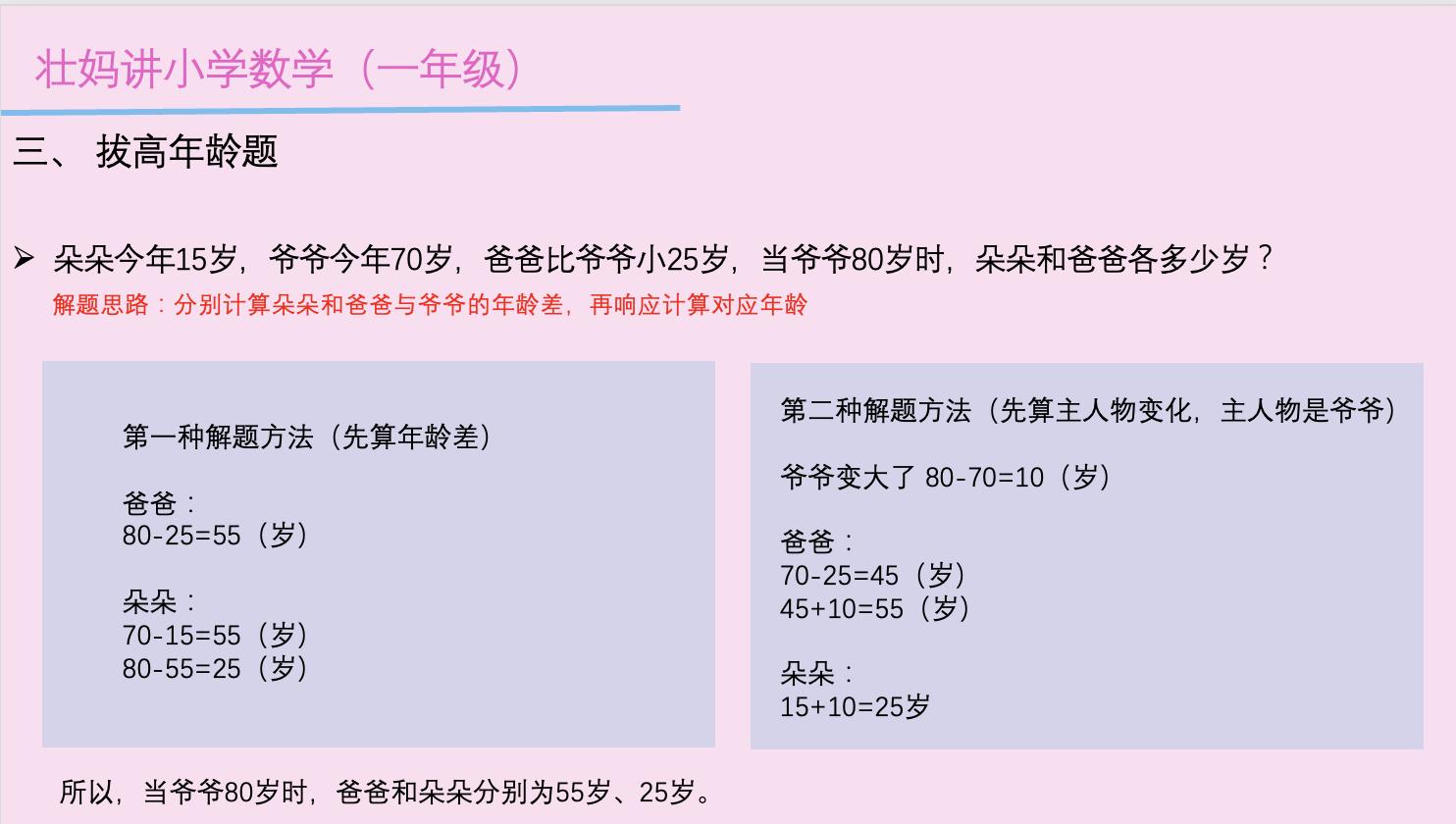 小学奥数关于年龄倍数题讲解,三四年级奥数题年龄差