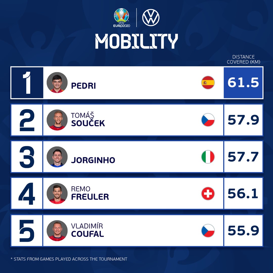 意大利欧洲杯若日尼奥,欧洲杯意大利队若日尼奥