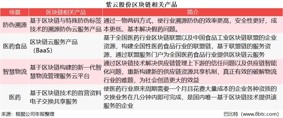 87家新三板公司名单,新三板66家上市企业名单