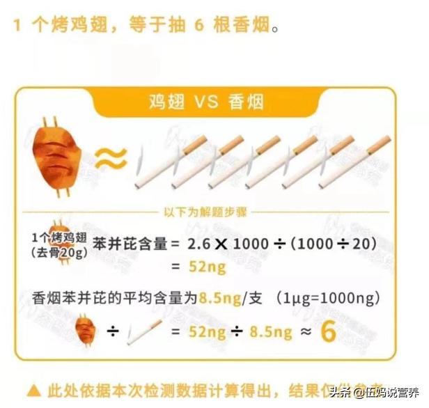 甲状腺疾病平常饮食注意事项,甲状腺疾病五大禁忌