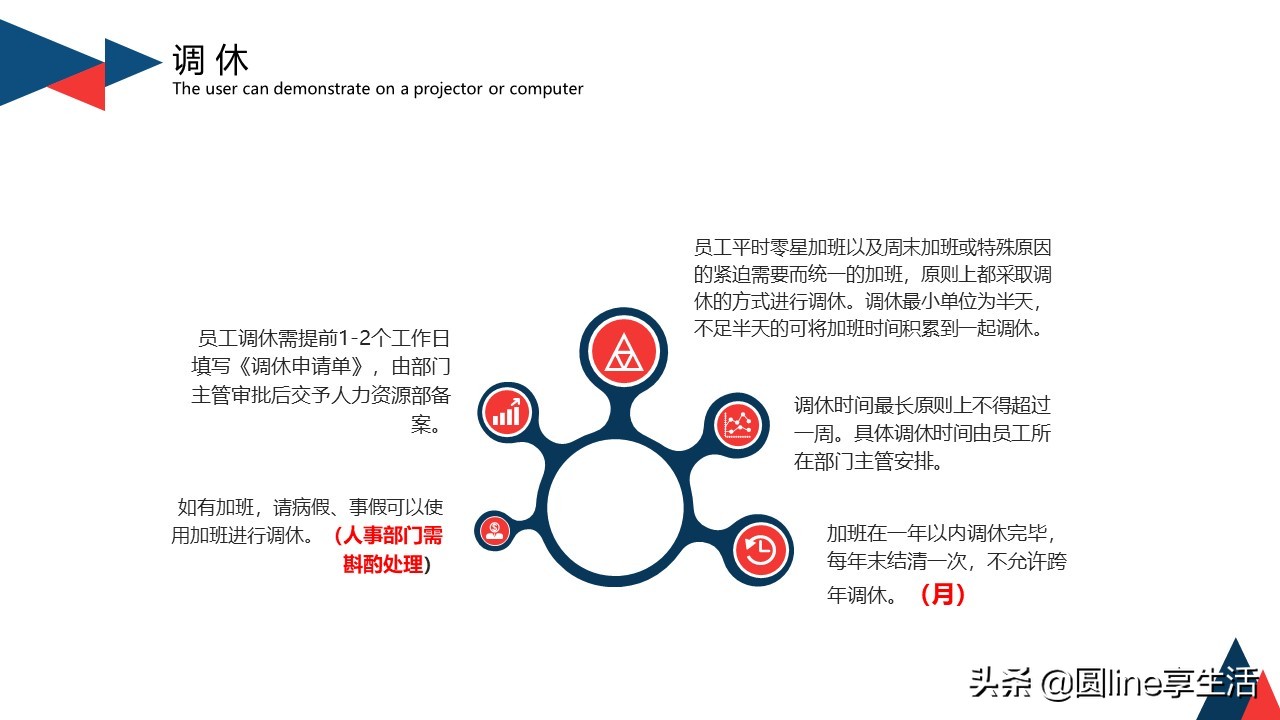新员工入职自我介绍ppt范文,公司入职自我介绍ppt模板内容