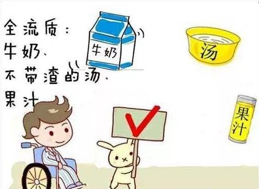 做肠镜肠道准备达到什么程度图片,肠镜检查前的肠道准备真人体验式