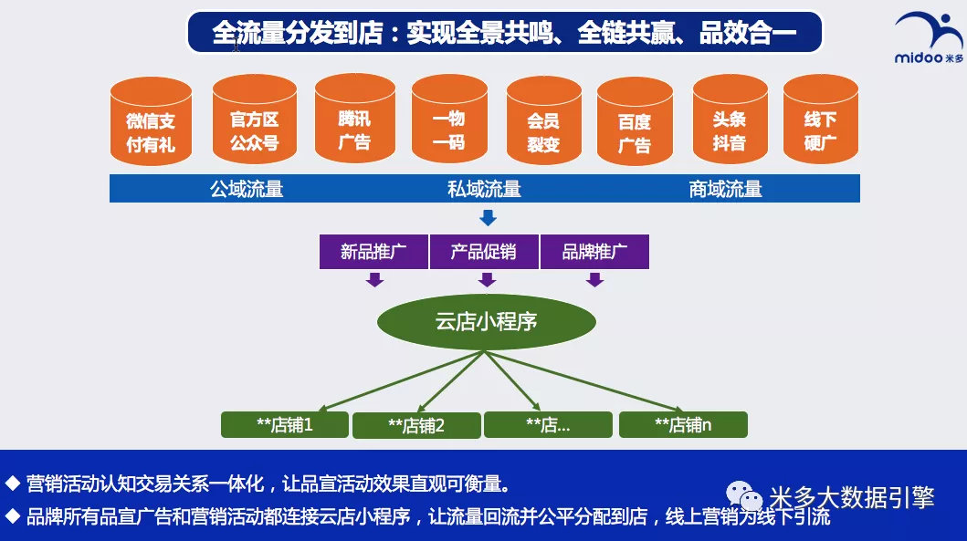 维他奶未来发展趋势,维他奶中国未来发展