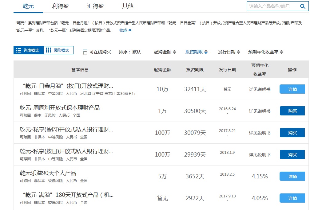 按日开放式理财可以买吗,5年封闭期的理财产品怎么样