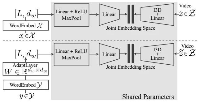 deepmind人工智能新突破,deepmind人工智能技术