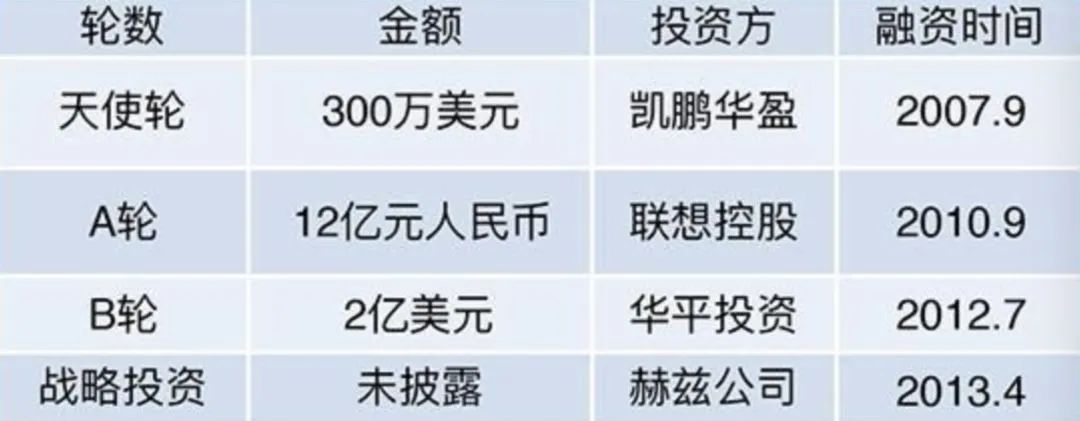 瑞幸被当枪使了吗,杀死皮尔的凶手
