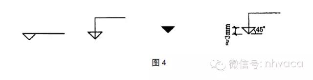 cad建筑制图标准,设计院如何快速学好cad制图