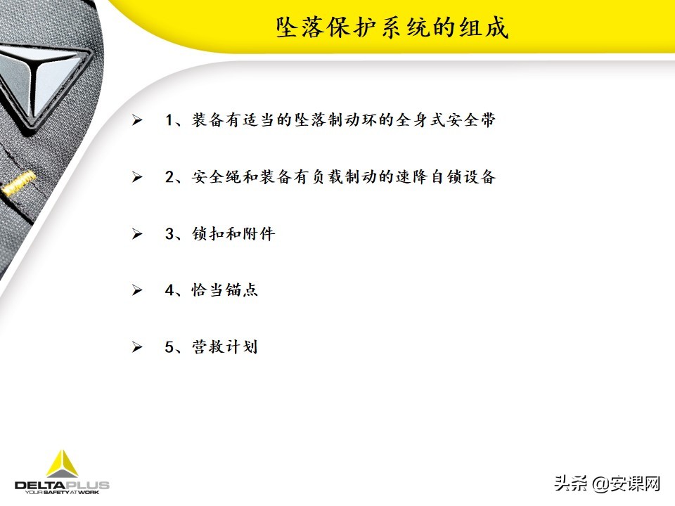 代尔塔坠落悬挂安全带,代尔塔中国