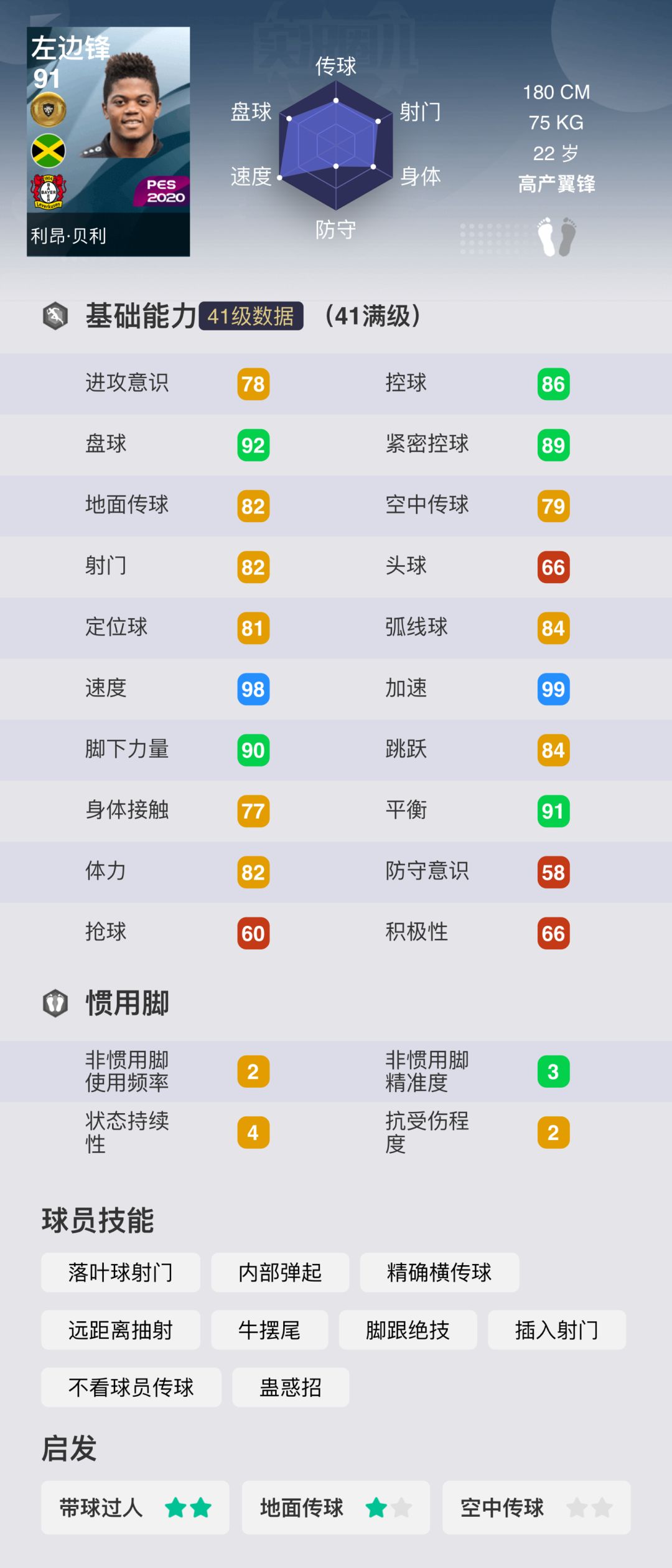 实况新赛季妖人推荐,24版本实况妖人推荐