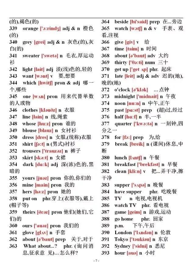 初中英语单词必背1600含音标,初中英语1500必背单词分类整理