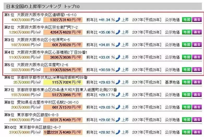 买房可得日本身份!可合法日租的大阪交通枢纽核心地段公寓,包租5年,回报率可达6%……