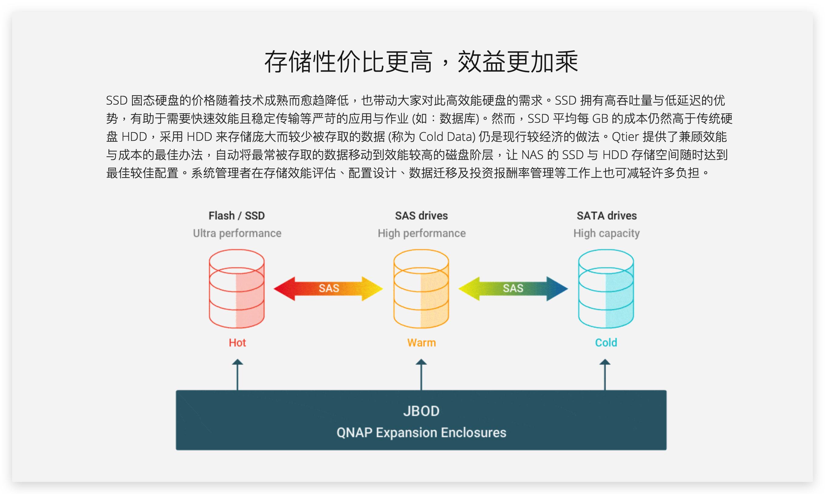 多平台设备互联,多设备协同怎么操作
