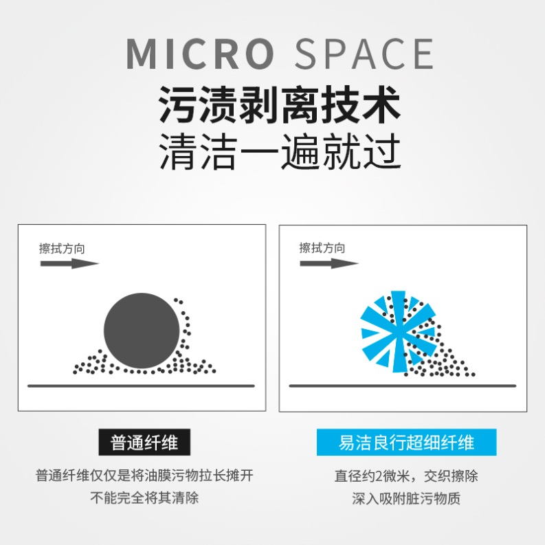 液晶屏怎么擦才好看,液晶屏怎么擦最好